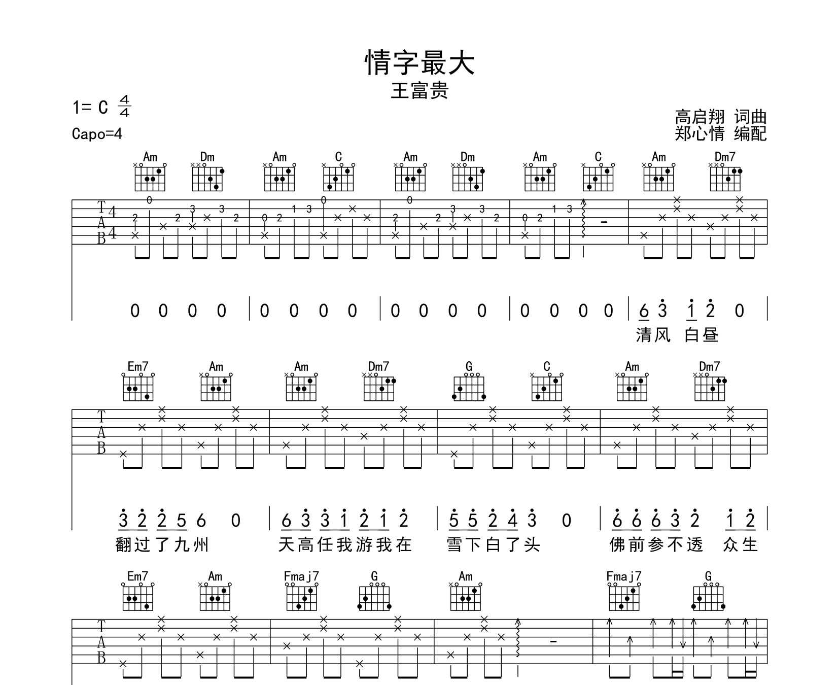 情字最大吉他谱王富贵c调指法版吉他六线谱