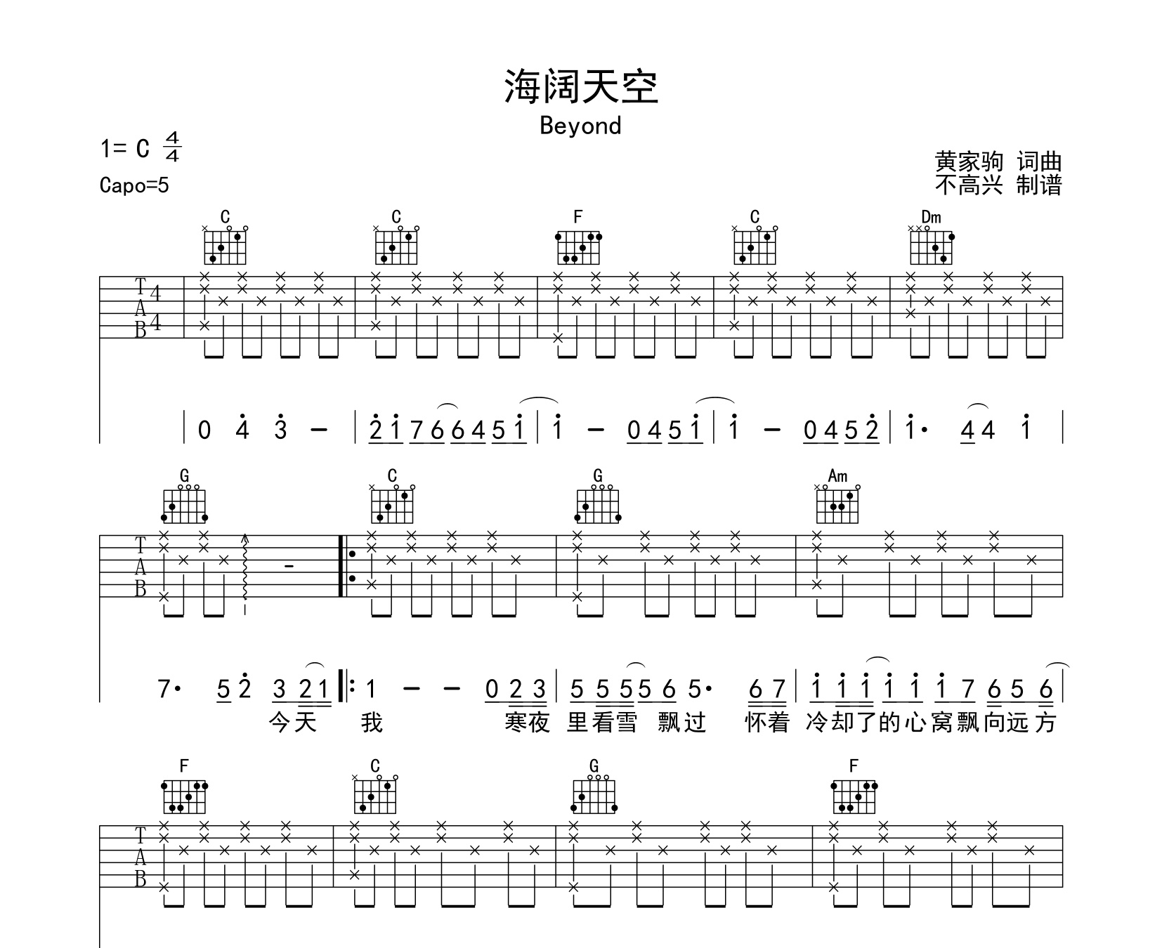 海阔天空吉他谱beyondc调指法版吉他弹唱谱