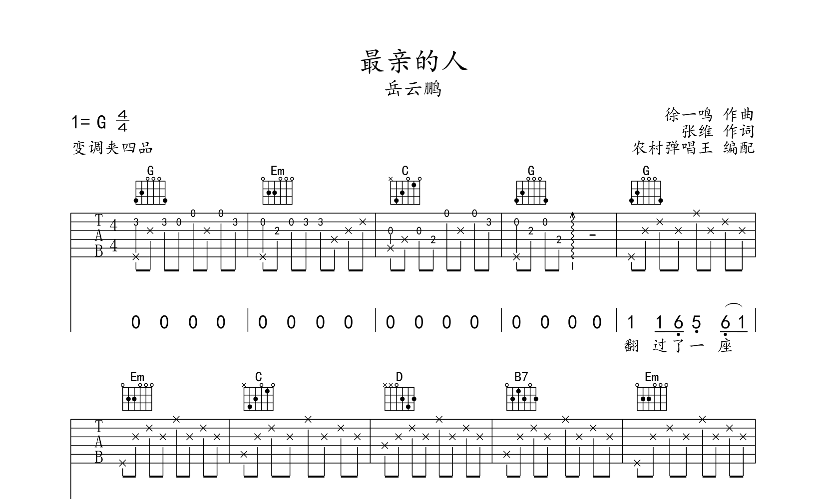 最亲的人吉他谱预览图