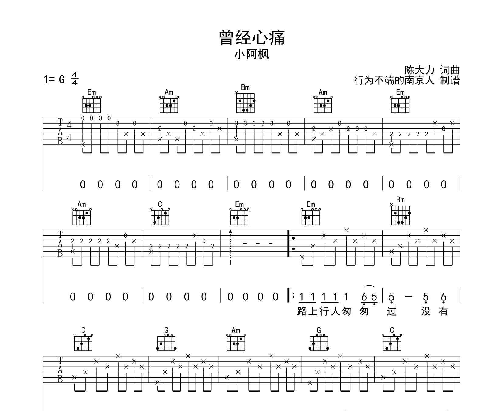 曾经心痛吉他谱预览图