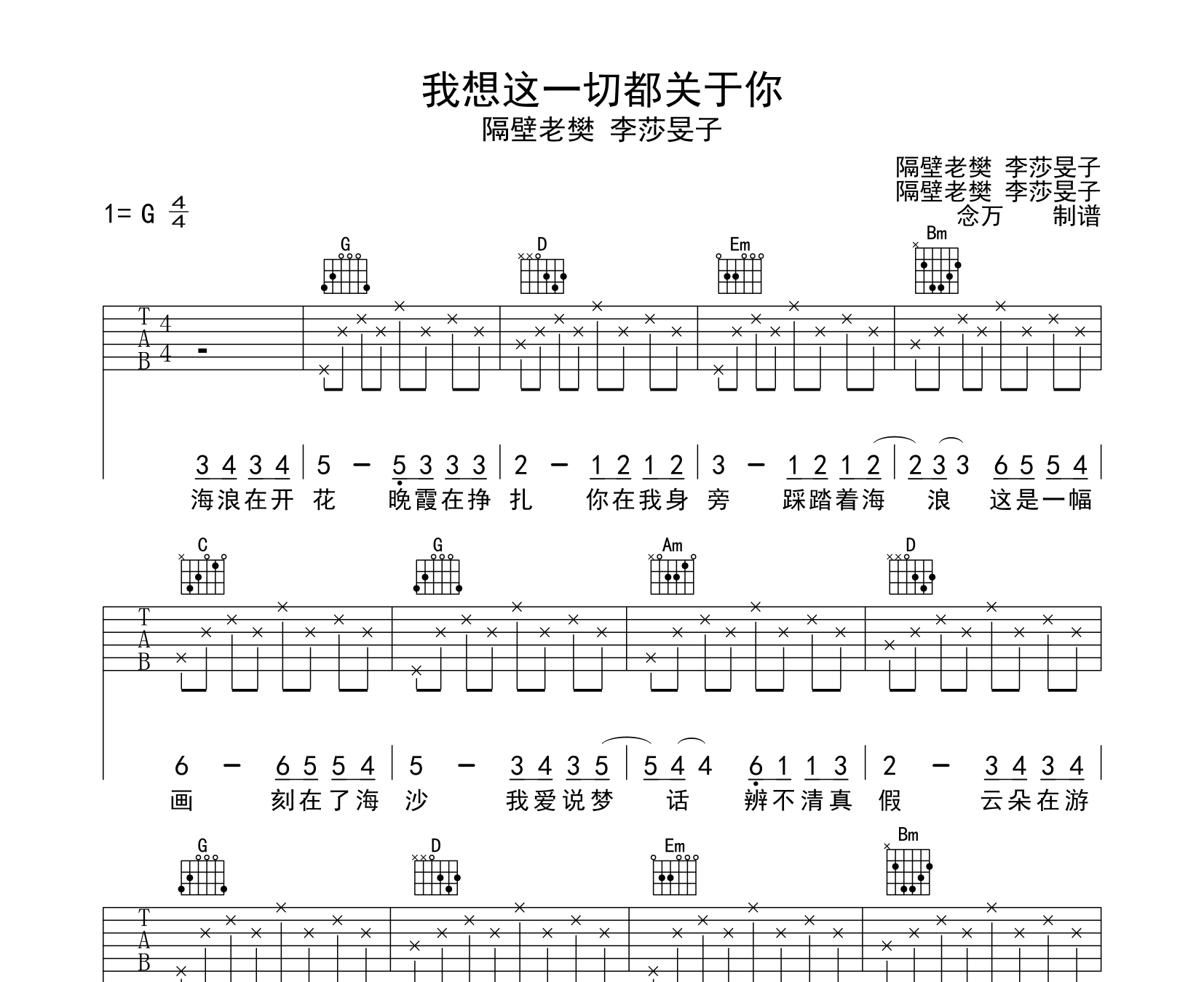 我想这一切都关于你吉他谱预览图