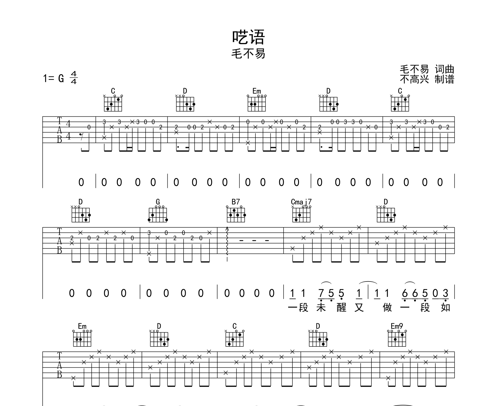 呓语吉他谱预览图