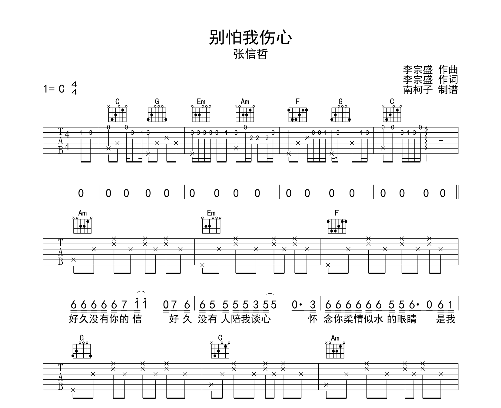 别怕我伤心吉他谱预览图