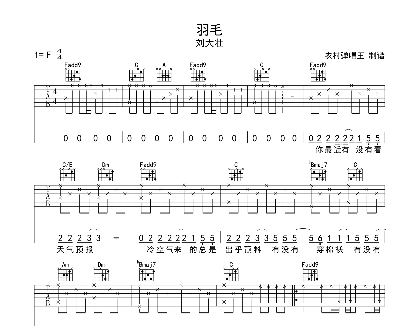 羽毛吉他谱预览图