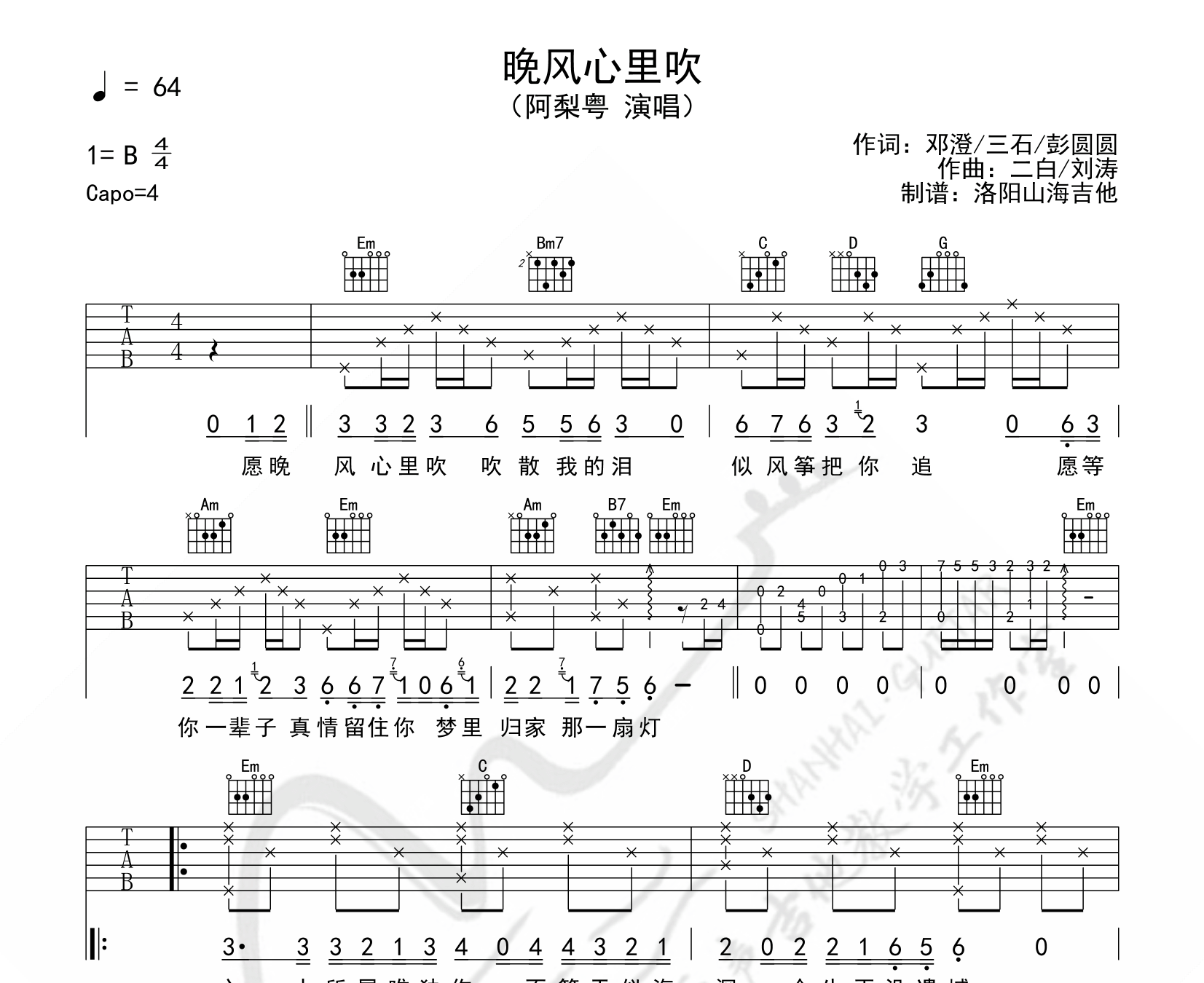 晚风心里吹吉他谱预览图