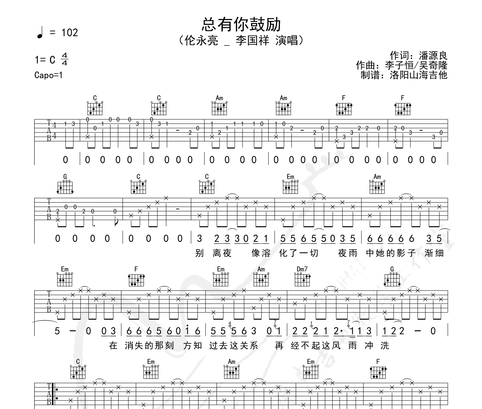 总有你鼓励吉他谱预览图