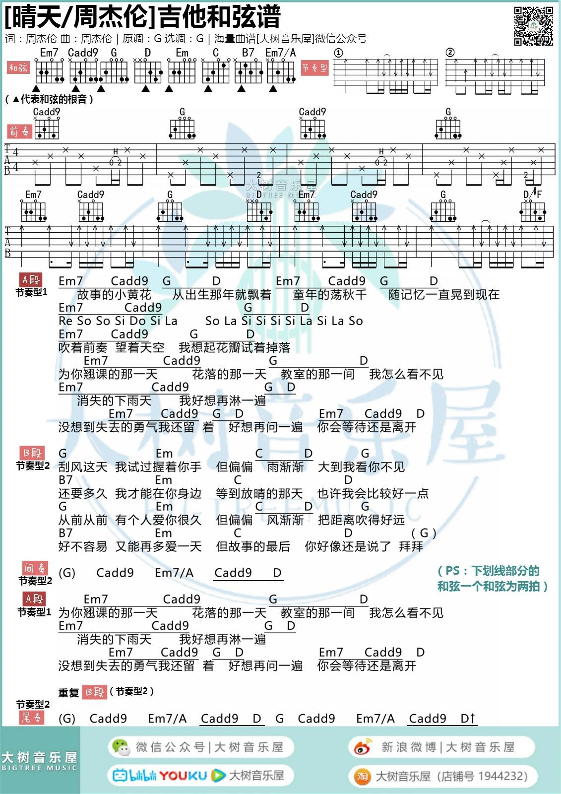 晴天吉他譜超詳細版吉他彈唱視頻教程g調和絃譜六線譜