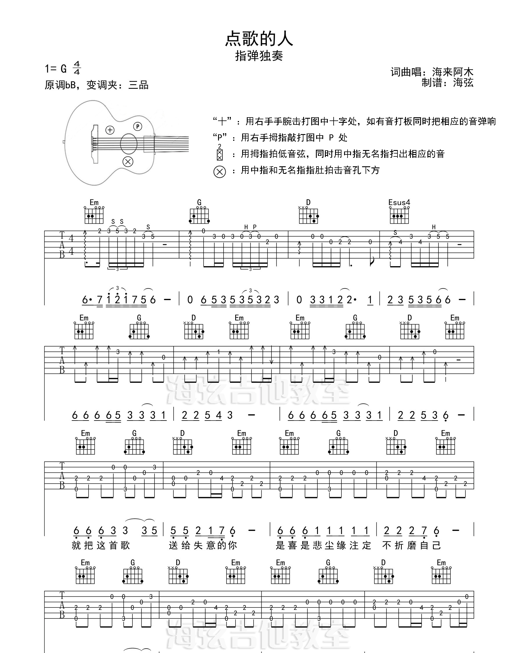 《點歌的人》吉他譜,指彈版六線譜,帶打板和拍弦的版本