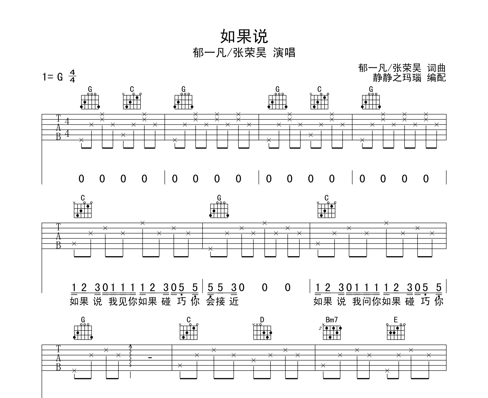 如果說吉他譜鬱一凡張榮昊g調指法版吉他譜